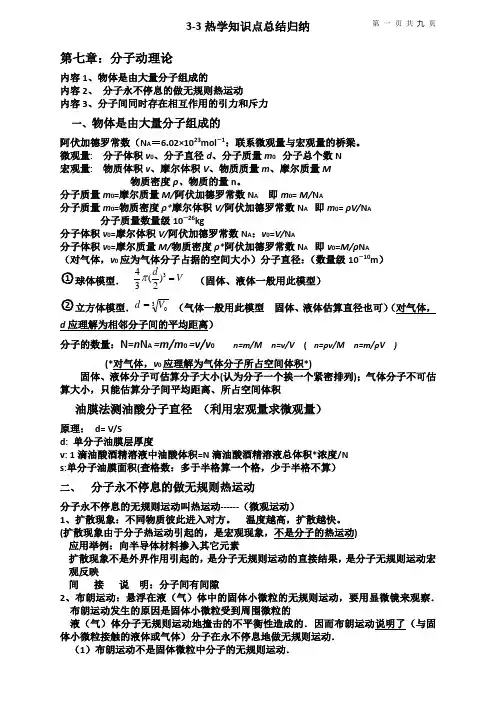 3-3热学知识点总结归纳