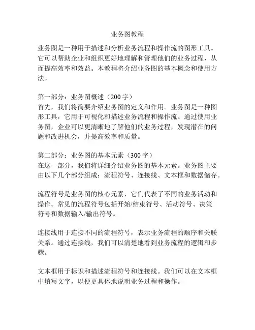 业务图教程