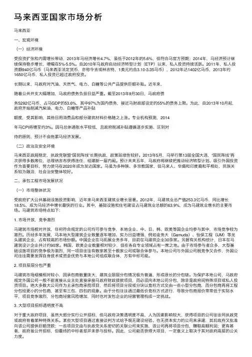 马来西亚国家市场分析