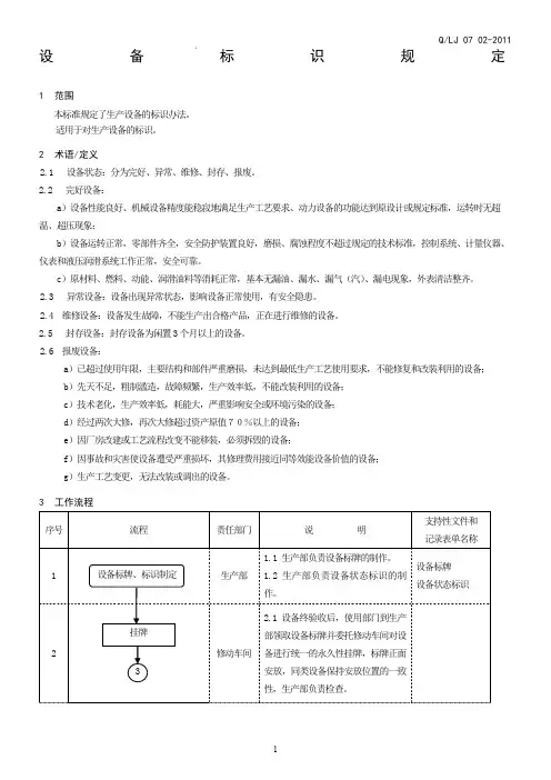 设备标识规定