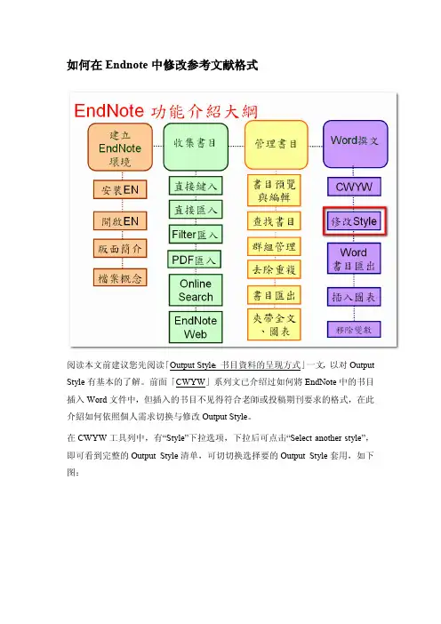 如何在Endnote中修改参考文献格式