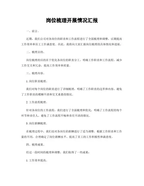 岗位梳理开展情况汇报
