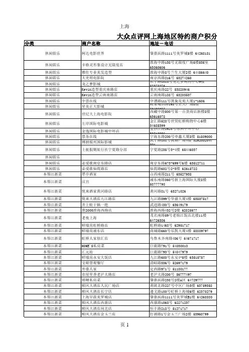 大众点评上海会员卡特约商户：305家