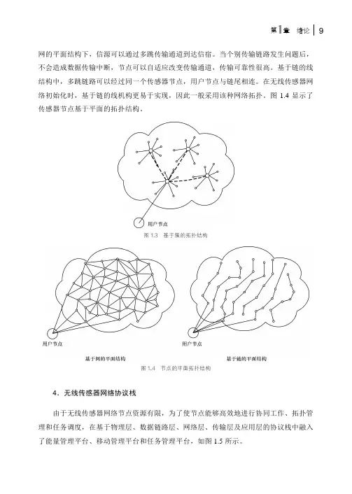 4．无线传感器网络协议栈_无线传感器网络概论_[共3页]