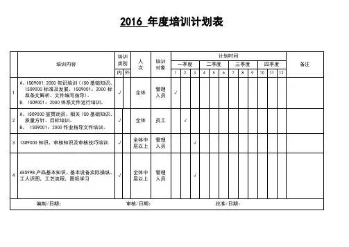 2016-年度培训计划表