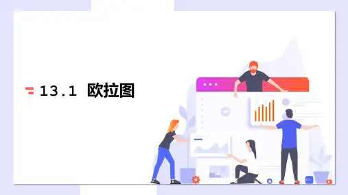 欧拉图