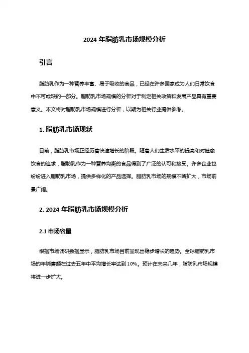 2024年脂肪乳市场规模分析
