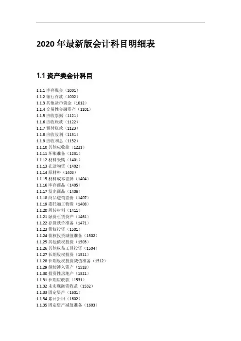 2020年最新版会计科目明细表