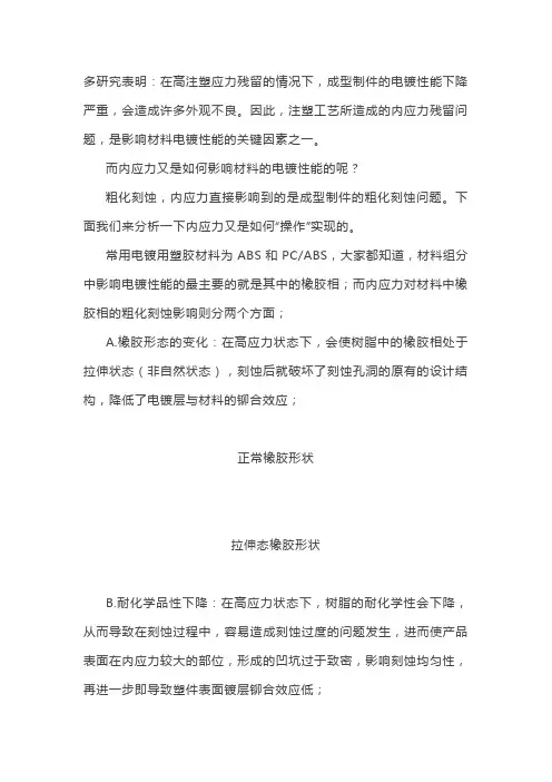 注塑应力