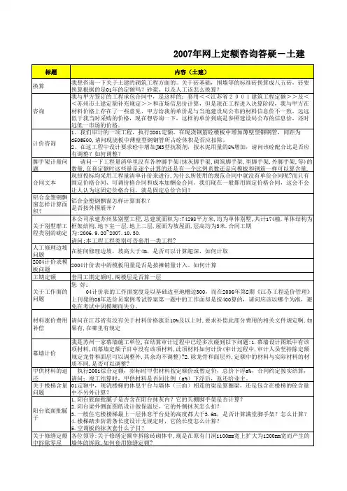 江苏定额解释集锦(安装,市政,土建)