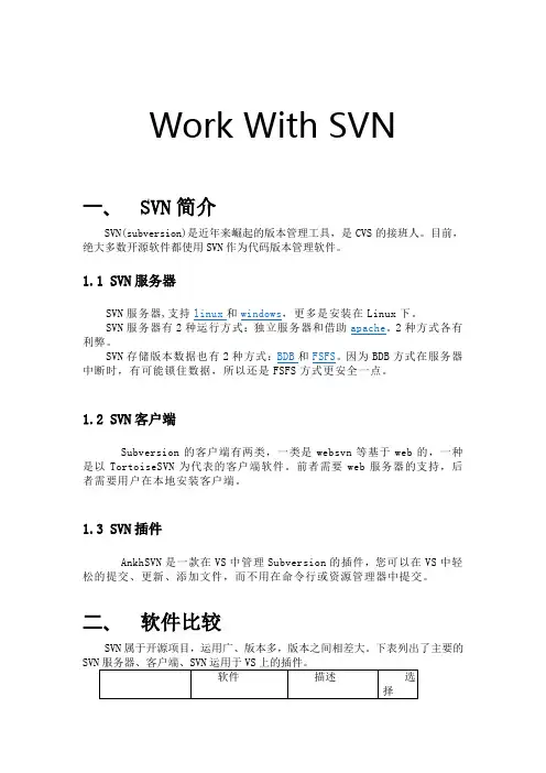 SVN详细教程