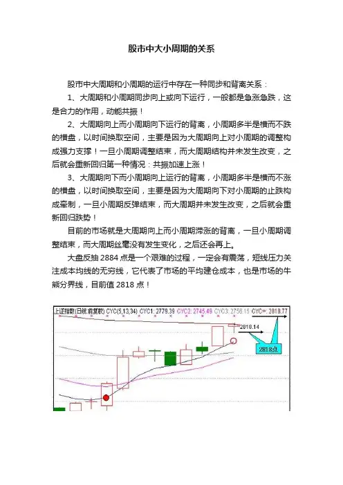 股市中大小周期的关系