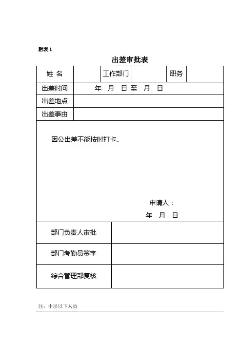 出差、外勤、请假审批表