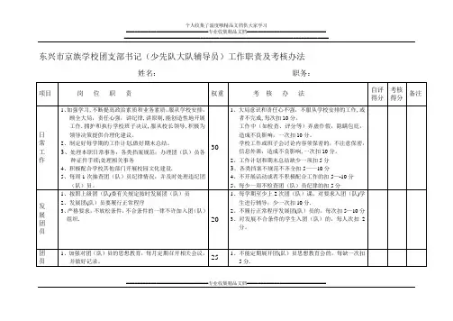 团支部书记(少先队大队辅导员)工作职责及考核办法