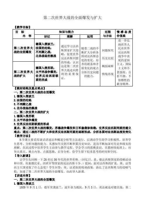 新人教版高中历史选修3第二次世界大战的全面爆发与扩大
