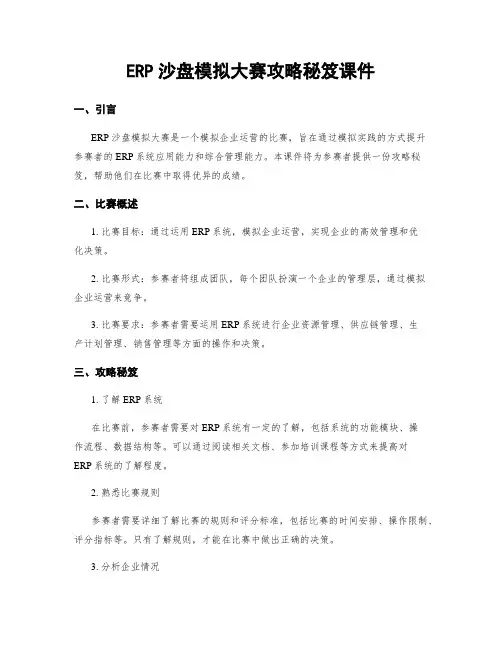 ERP沙盘模拟大赛攻略秘笈课件