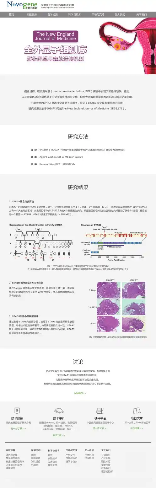 全外显子组测序解析卵巢早衰的遗传机制