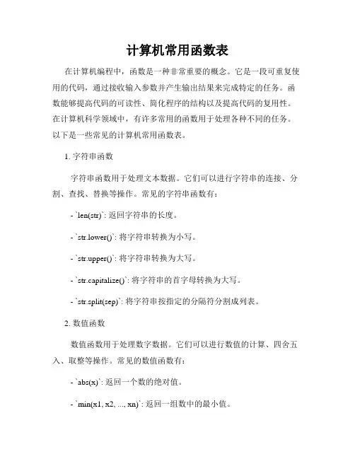 计算机常用函数表