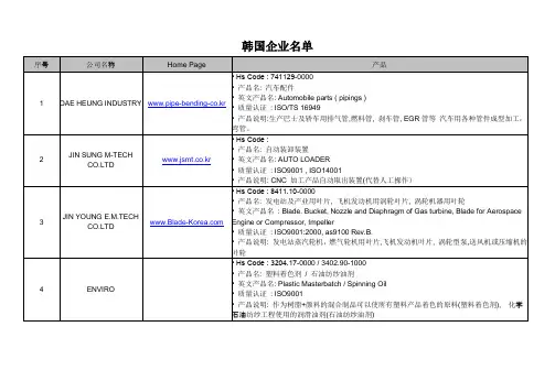 韩国企业名单