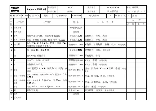 (完整版)工艺过程卡和工序卡卡片