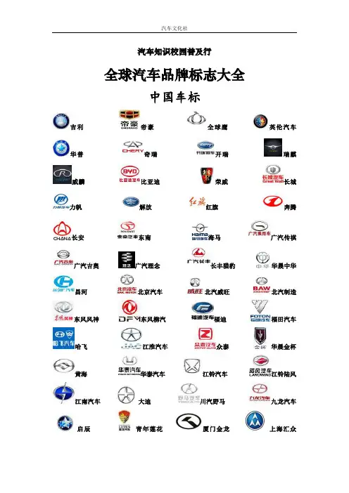 全球各国汽车标志大全