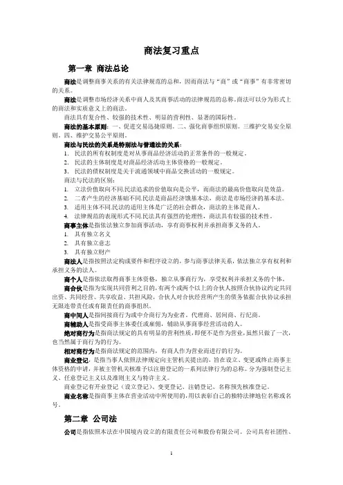 商法复习重点-swt整理