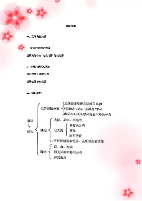 高中区域地理复习高中地理部分