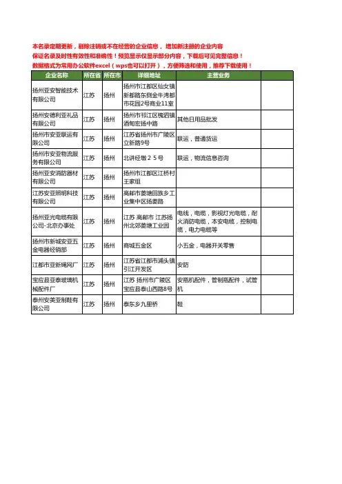 新版江苏省扬州亚安工商企业公司商家名录名单联系方式大全11家