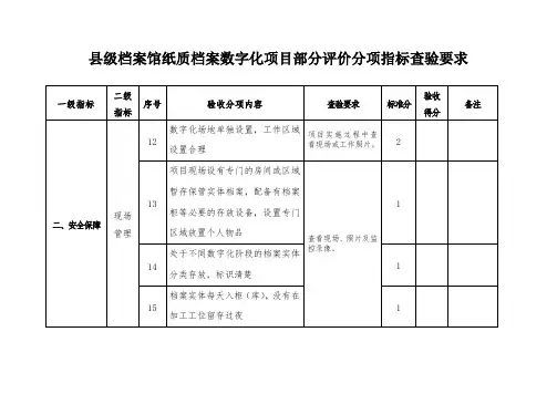 级档案馆纸质档案数字化项目部分评价分项指标查验要求