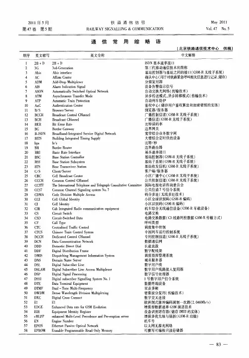 通信常用缩略语