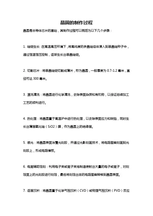 晶圆的制作过程