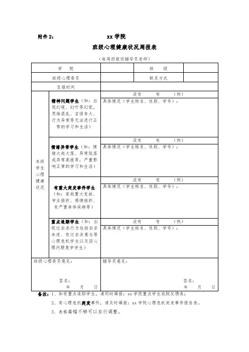班级心理健康状况周报表