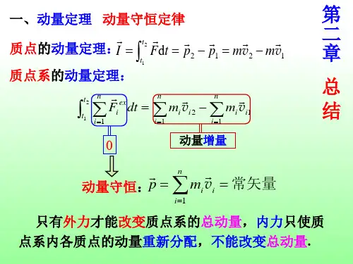 大学物理动量定理