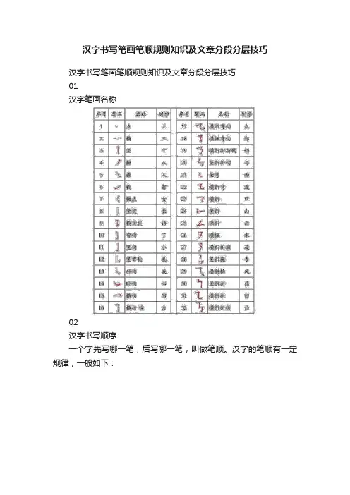汉字书写笔画笔顺规则知识及文章分段分层技巧