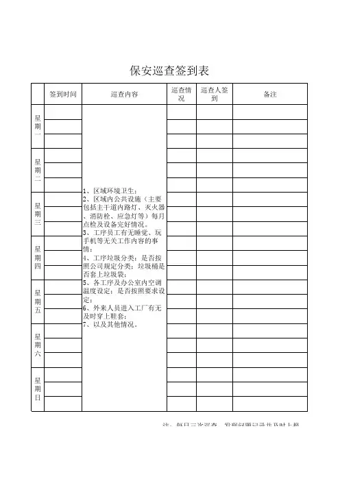 企业内部保安巡查签到表