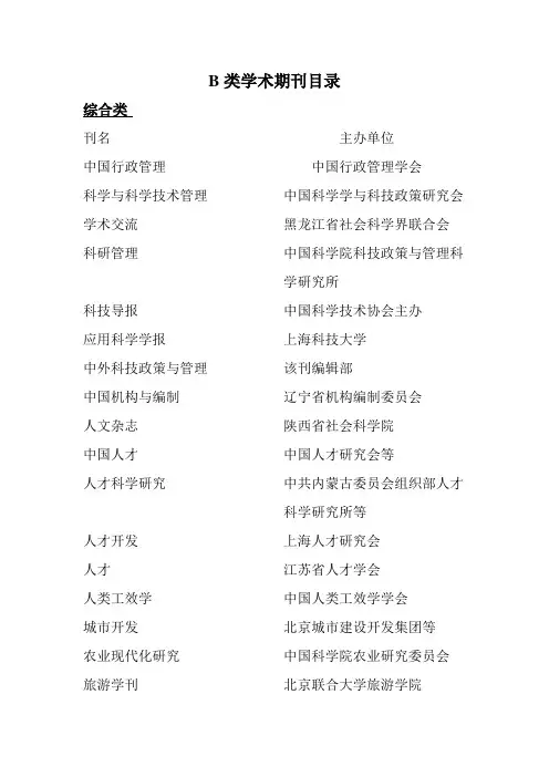 发表论文期刊名称-论文B类