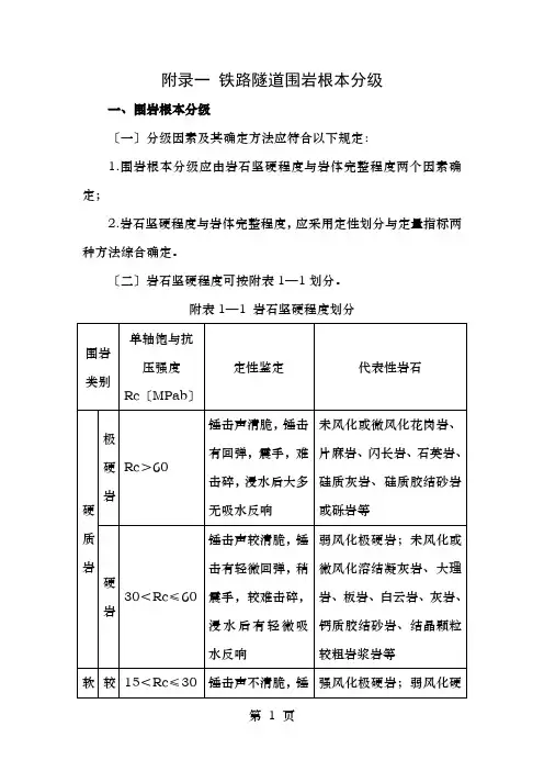 铁路隧道围岩分级