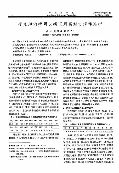 李东垣治疗阴火病证用药组方规律浅析