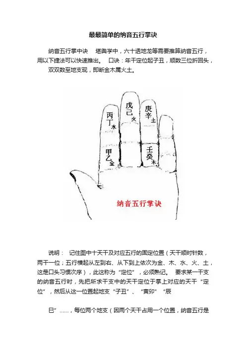 最最简单的纳音五行掌诀