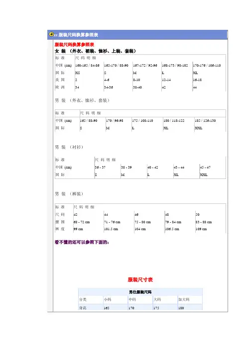 z服装尺码换算参照表