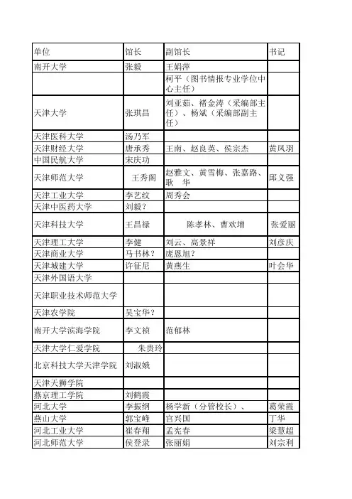 高校图书馆等相关组织机构成员名单