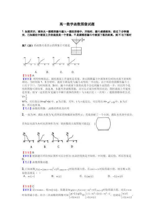 高一数学函数图像试题

