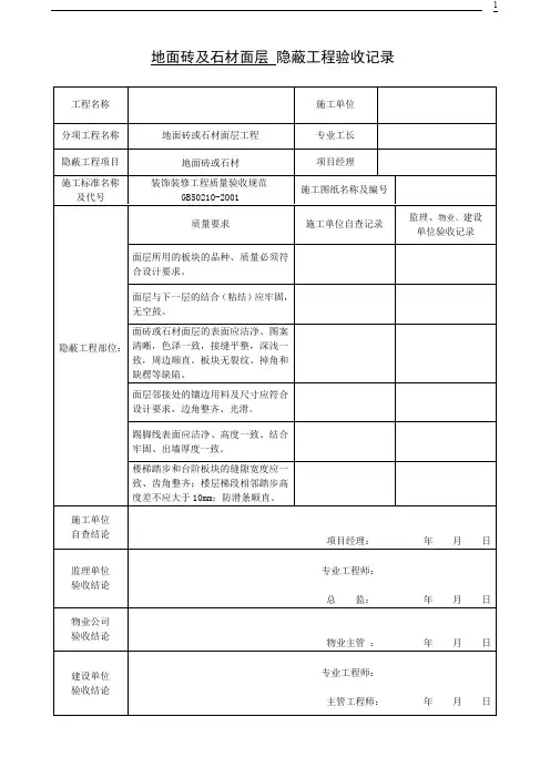 装饰装修工程隐蔽工程验收记录(17项,涵盖各分项工程)