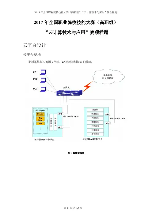 GZ-2017030云计算技术与应用样题资料