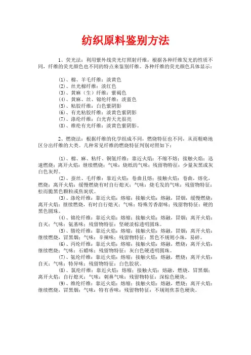 英杰金银线-纺织原料鉴别方法