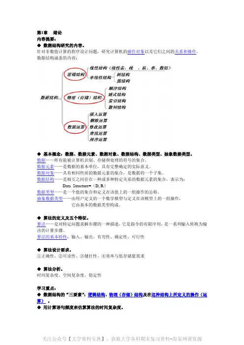 数据结构知识点全面总结—精华版