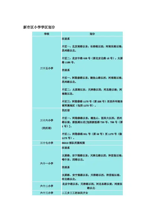 新市区小学学区划分