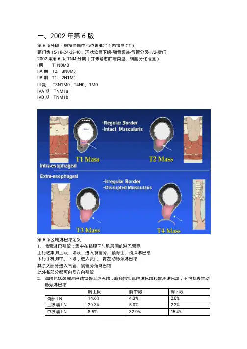 食管癌分期学习笔记6-7-8