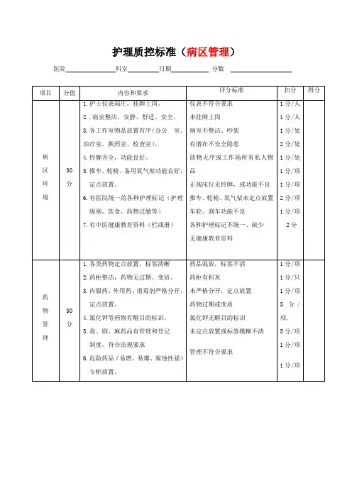 护理质控检查表