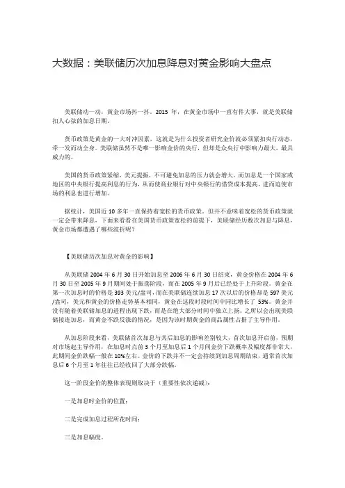 大数据：美联储历次加息降息对黄金影响大盘点